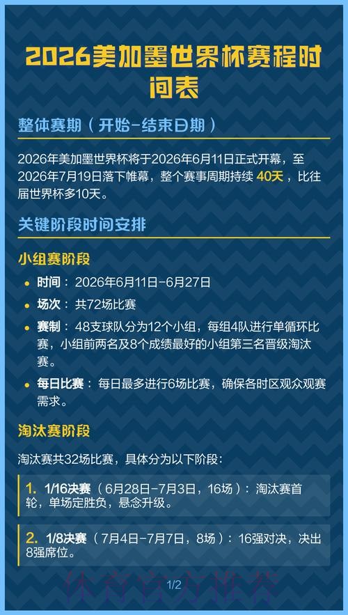 2026美加墨世界杯直播平台中国时间 2026美加墨世界杯直播平台中国时间